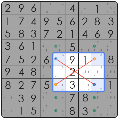 greater than killer sudoku